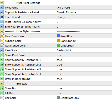 pivot-points-indicator-input-parameters
