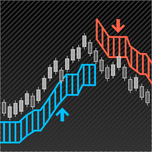 Top Forex Indicators For Metatrader Mt4 Mt5 Free Download